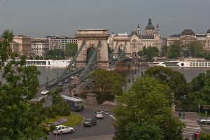 Chain Bridge